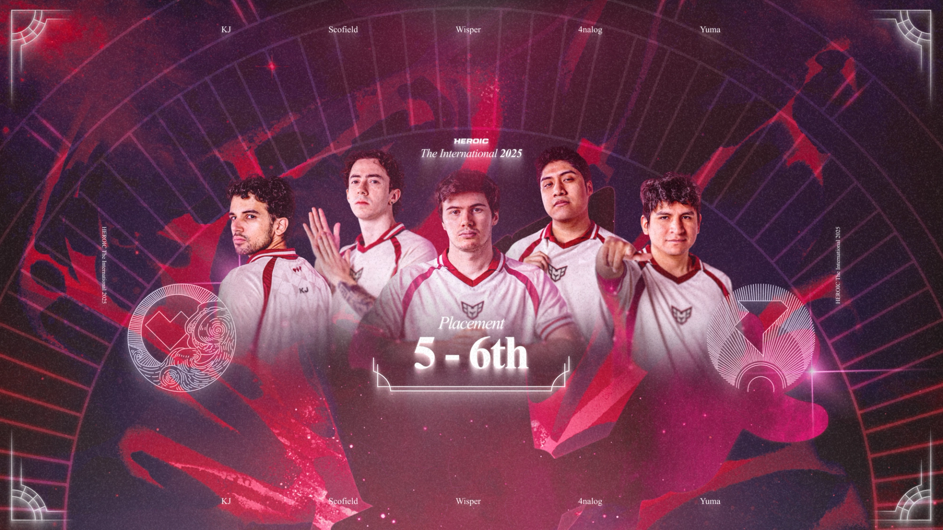 HEROIC Take Historic Finish for LATAM at The International
